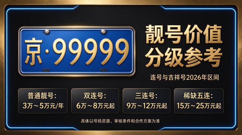 北京小牛京牌团队与车辆展示